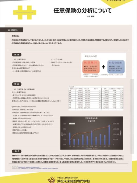 任意保険の分析について