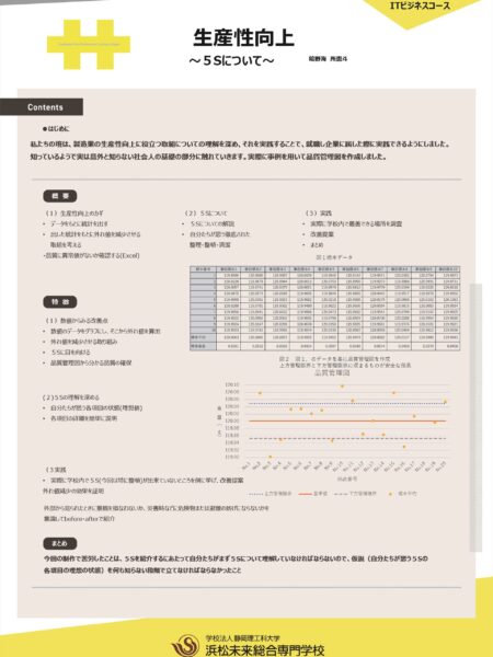 生産性向上 ～５Sについて～